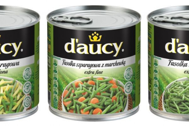 Francuski smak fasolki
