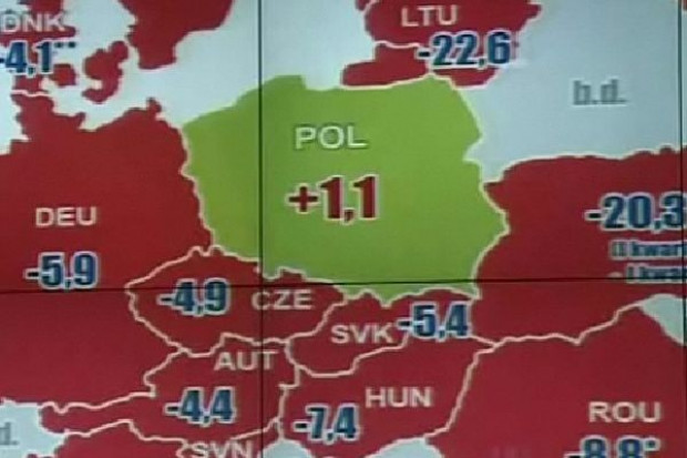 fot. yerosh.com Analitycy SEB: Wzrost PKB w Polsce w 2010 r. wyniesie 3,5 proc. i 4,5 proc. w 2011 r.