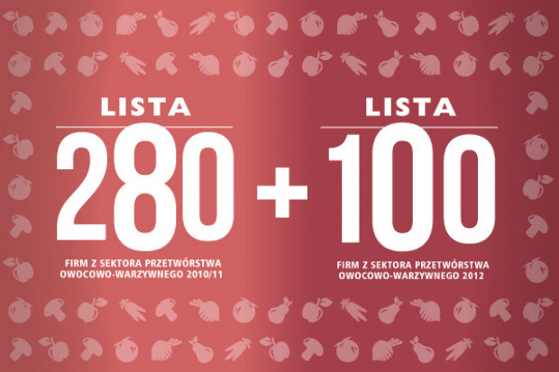 280 + 100 największych spółek przetwórstwa owocowo-warzywnego (2011/2010)