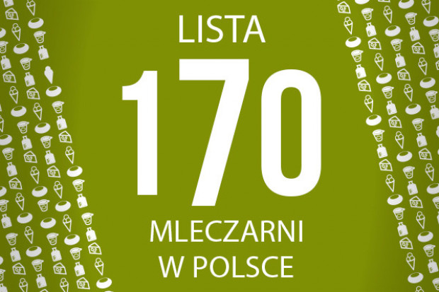 Lista 170 mleczarni w Polsce (2012/2011)