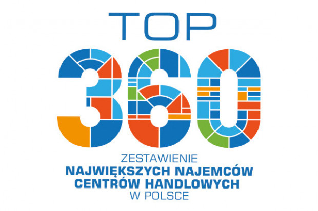 TOP 360 największych najemców centrów handlowych w Polsce