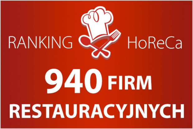 HoReCa w Polsce - lista 940 firm restauracyjnych