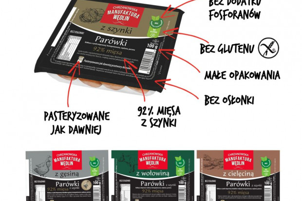 Seria czterech rodzajów Parówek z szynki Parówki Premium z Chrzanowa- pasteryzowane jak dawnej przetwory domowe