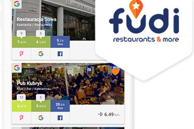 fot. mat. pras. Fudi - Polska aplikacja wskaże najlepsze restauracje i lokale gastronomiczne