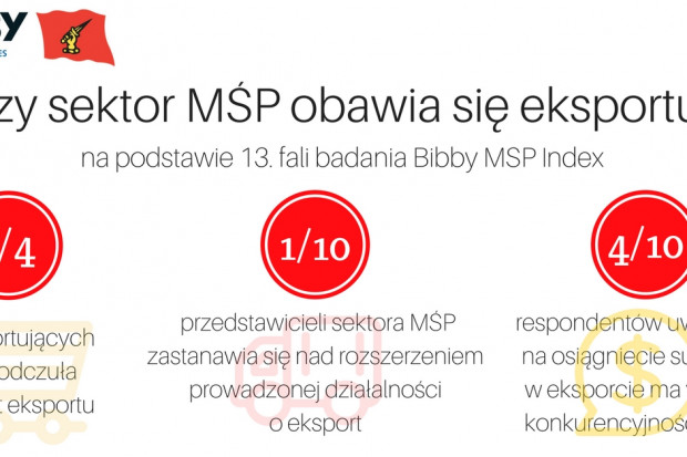 fot. mat. pras. 1/4 małych i średnich firm w Polsce odczuła wzrost eksportu