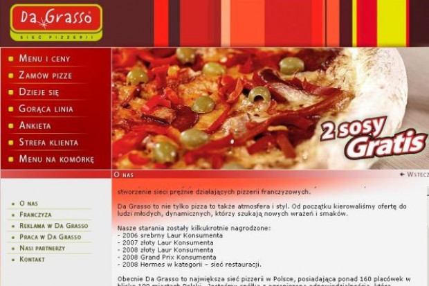Sieć Da Grasso chce otwierać pizzerie w Anglii i na Ukrainie