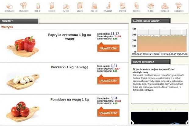 Koszyk cen: Spośród delikatesów Alma ma najtańszą ofertę