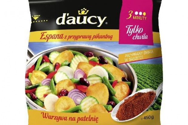 Hiszpańskie danie od d'aucy