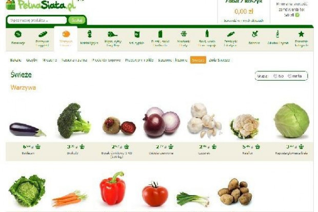 Serwis PełnaSiata.pl będzie współracować z e-marketami spożywczymi