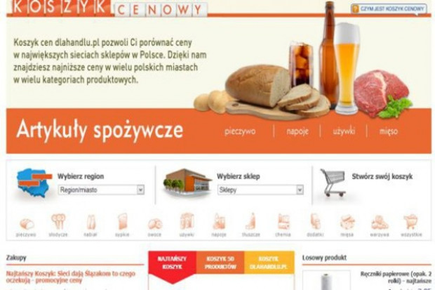 Koszyk cen: Konkurencja zmusza hipermarkety, by stosowały ceny poniżej rynkowego minimum