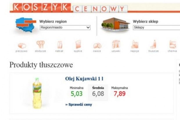 Upadł żelazny pułap cen produktów opiniotwórczych