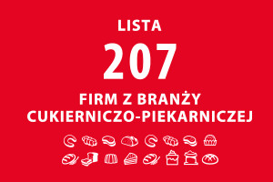 Lista 207 firm z branży piekarniczo-cukierniczej - edycja 2015