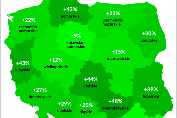 mat. InfoPraca.pl W Polsce z pewnością mamy już rynek pracownika