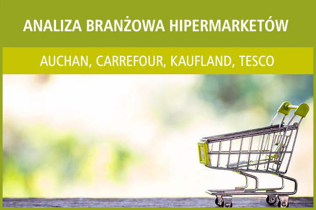 Analiza branżowa hipermarketów - edycja 2017