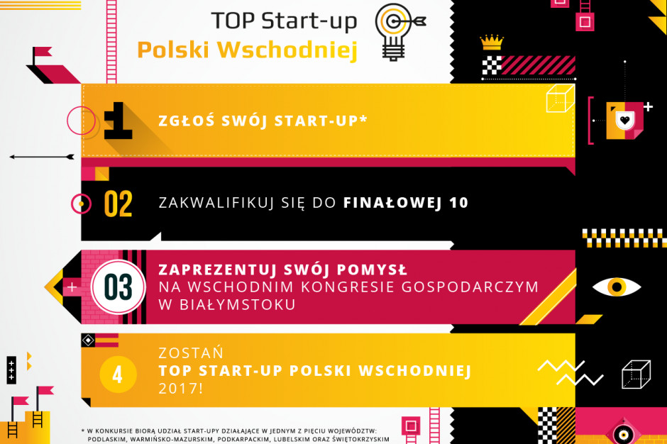 fot. PTWP WKG 2017: 44 młode biznesy z szansą na udział w finale konkursu TOP Start-up Polski Wschodniej