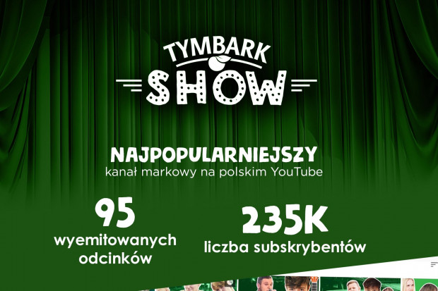 fot. materiały prasowe Tymbark docenił potencjał polskiego YouTube