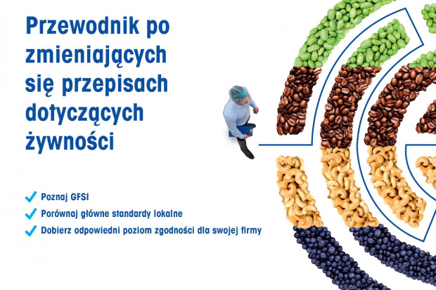 Bezpieczeństwo żywności
