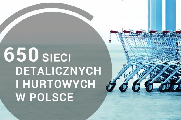 Lista 650 sieci detalicznych i hurtowych w Polsce - edycja 2018