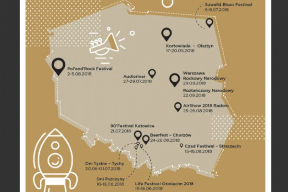 fot. materiały prasowe Kompania Piwowarska: rusza czwarta edycja programu Sprawdź Promile