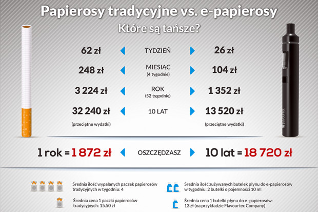 28052018_Infografika_Flavourtec_2 (002).png