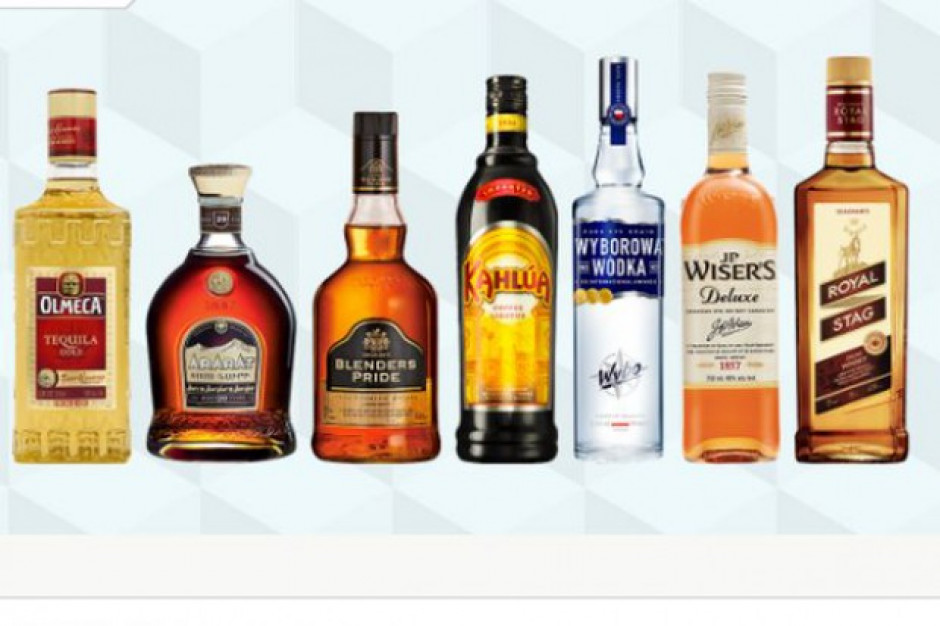 Pernod Ricard ze spadkiem raportowanych przychodów w roku obrotowym 2018 