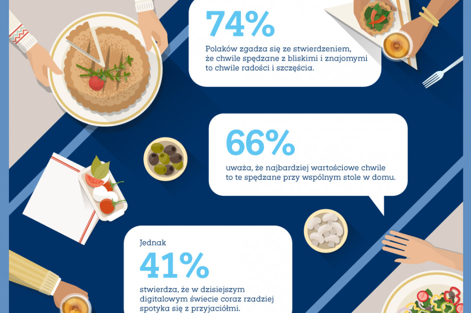 fot. materiały prasowe Grupa Pernod Ricard przygotowała kampanię pod hasłem „Be A Convivialist”
