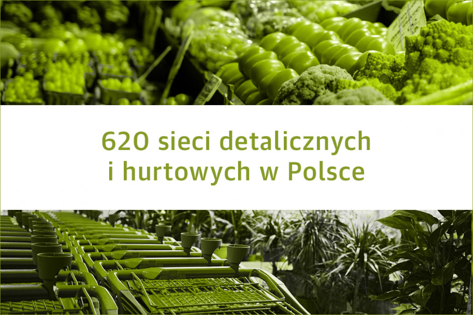 Lista 620 sieci detalicznych i hurtowych w Polsce - edycja 2019