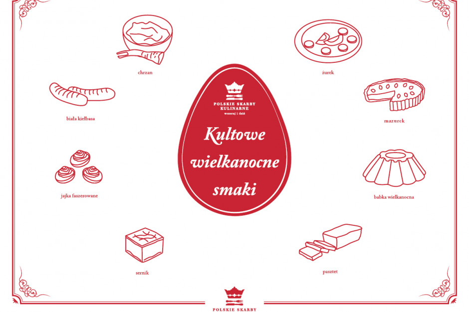 fot. materiały prasowe Poznaj Kultowe Wielkanocne Smaki w ramach programu Polskie Skarby Kulinarne