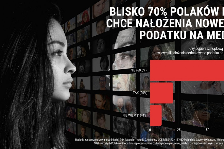 Polacy nie chcą nowego podatku dla mediów /fot. mat. pras. Większość Polaków nie popiera podatku od reklam