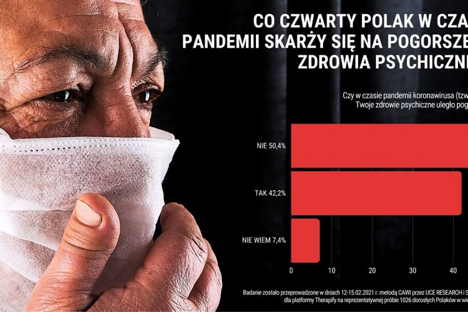 fot. materiały prasowe Koronawirus zbiera nowe żniwo. Polakom grozi pandemia depresji