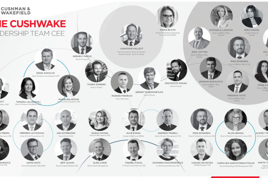 Cushman and Wakefield zmienia strukturę w Europie Środkowo-Wschodniej