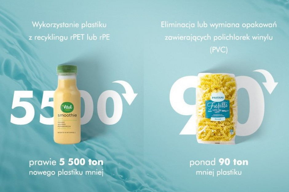Biedronka pracuje nad opakowaniami nadającymi się do recyklingu, fot. materiały prasowe Biedronka pracuje nad opakowaniami nadającymi się do recyklingu