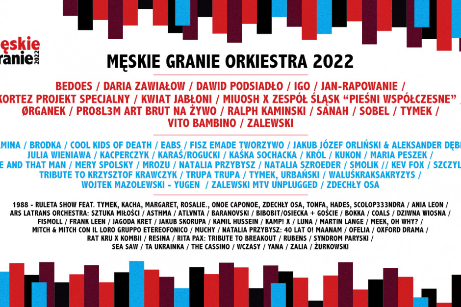 Męskie Granie 2022. Bilety za BLIK