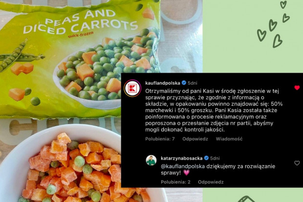 Zamieszanie ze składem produktów w Kauflandzie. Interweniowała Katarzyna Bosacka