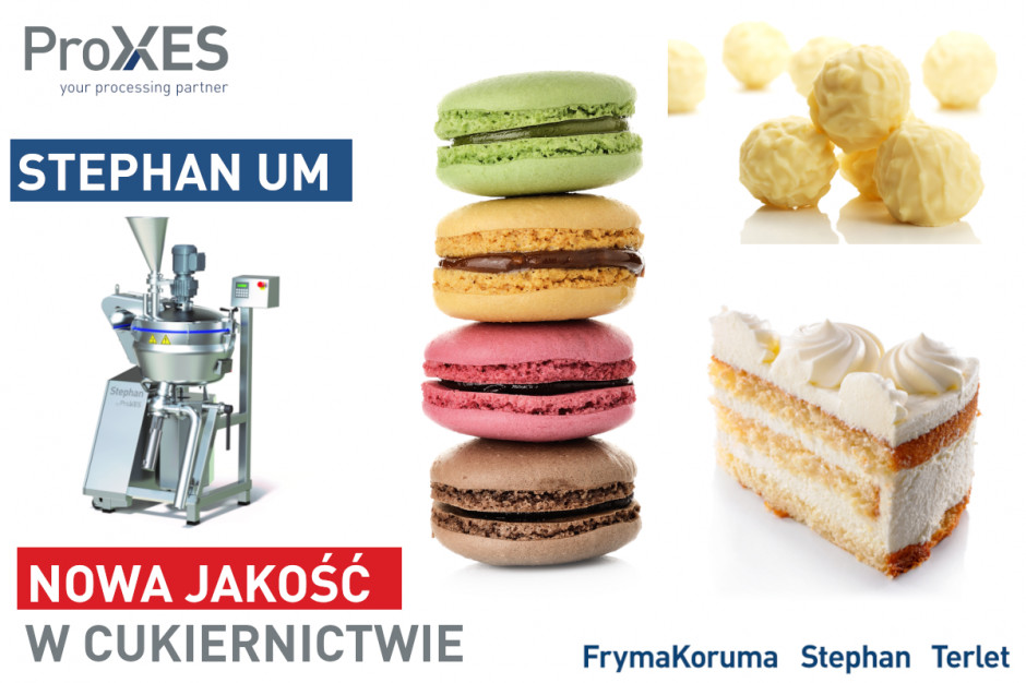 Nowe możliwości technologiczne w branży piekarnictwa i cukiernictwa