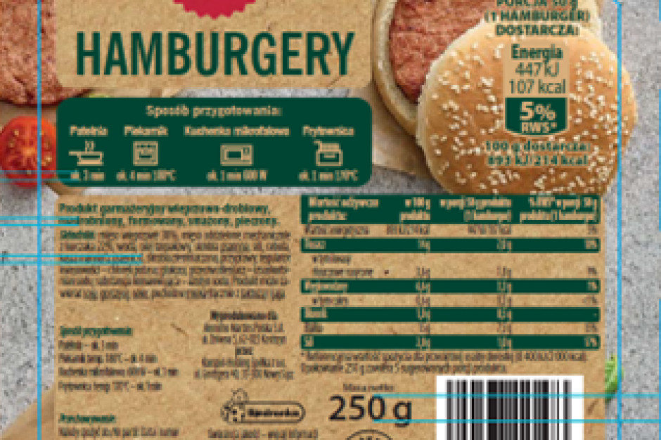 GIS ostrzega przed hamburgerami znanego producenta. Spożycie grozi listeriozą