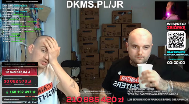 251 mln zł w 9 dni. W rekordzie internetu wzięły udział marki FMCG